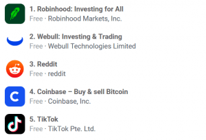 Retail Investors Flock to Coinbase While It's Preparing For a Direct Listing 102