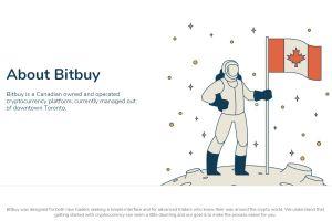 Happy News for Canadian Traders: BitBuy Offers a Signup Bonus 102