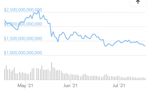 Bitcoin Shows Resilience Amid Global Political Pushback 102