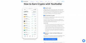YouHodler: Earn from Your HODLing 102