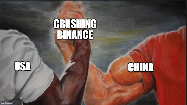 Despite their differences, the U.S. and China has finally found common ground in the fight against Binance. 